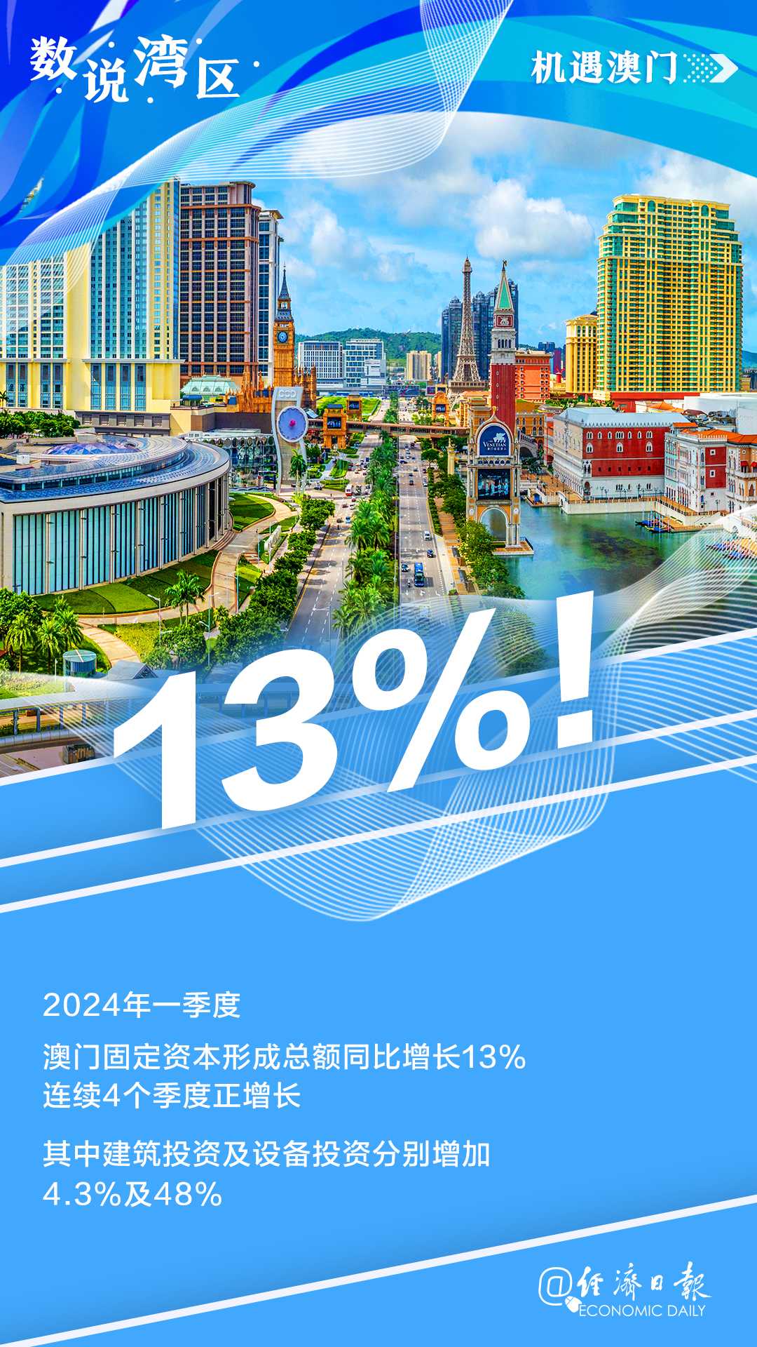 2035年澳门免费资料大全，探索未来与机遇的数字宝库2023澳门免费资料大全下载安装