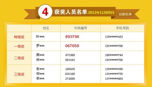 今晚特马揭秘，数字游戏中的幸运密码今晚的特马是几号开奖
