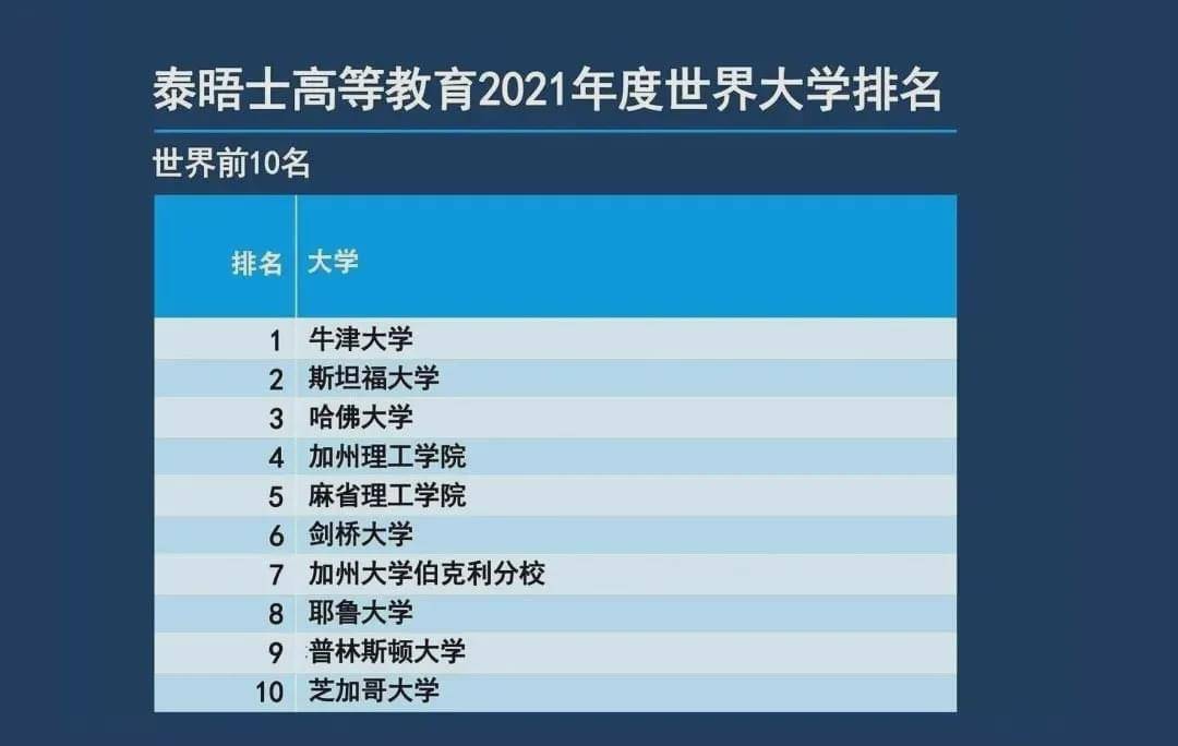新澳历史开奖记录