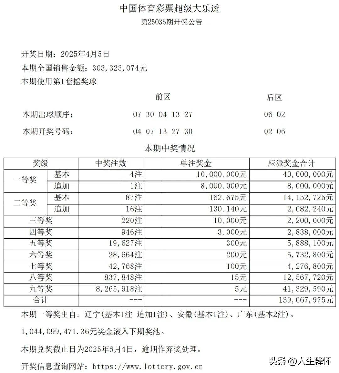 澳门2045年开奖结果揭秘，数字背后的故事与未来展望2024澳门开奖结果出来没有中奖吗