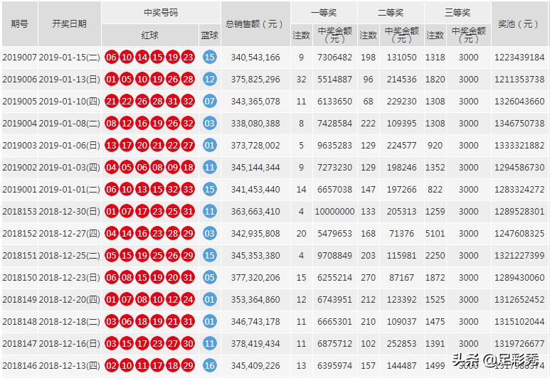 探秘本港台开奖现场直播，揭幕彩票文化的独特魅力本港台开奖直播 开奖结果台