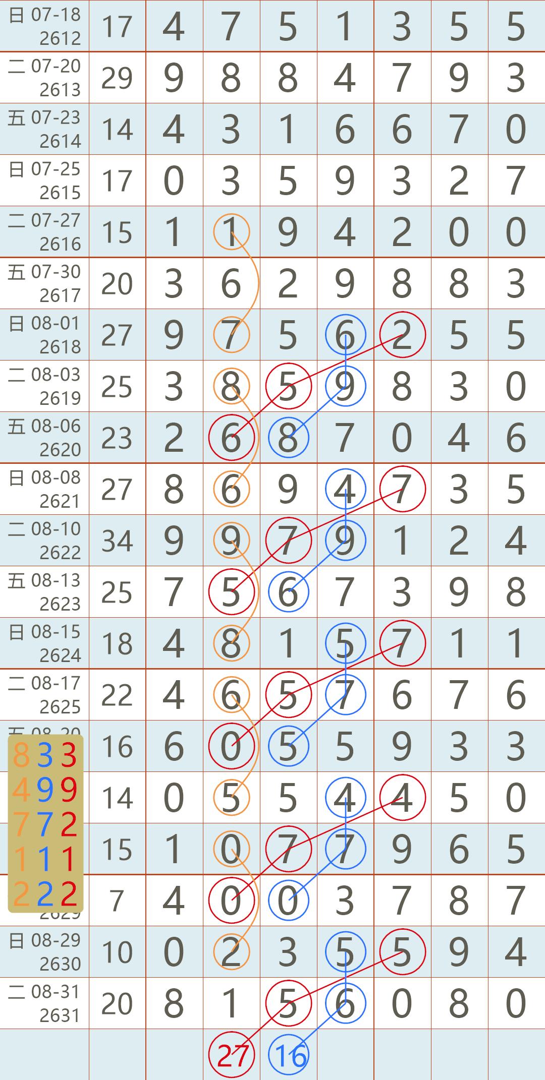 现场直播，2019年本港台开奖记录的回顾与展望本港台开2021现场直播开奖记录今天