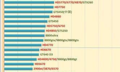 澳门开奖记录，2048年展望与回顾澳门开奖记录开奖结果2025