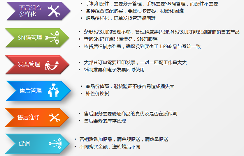管家婆204资料精准大全