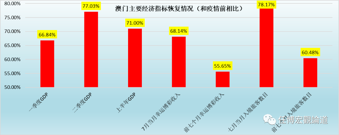 澳门2035精准资料全年免费，探索未来趋势与机遇澳门2023精准资料全年免费酷知