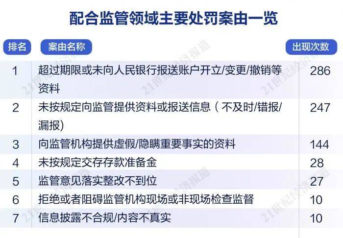 管家婆203年正版资料，企业管理的智慧之选2021年管家婆最准的资枓