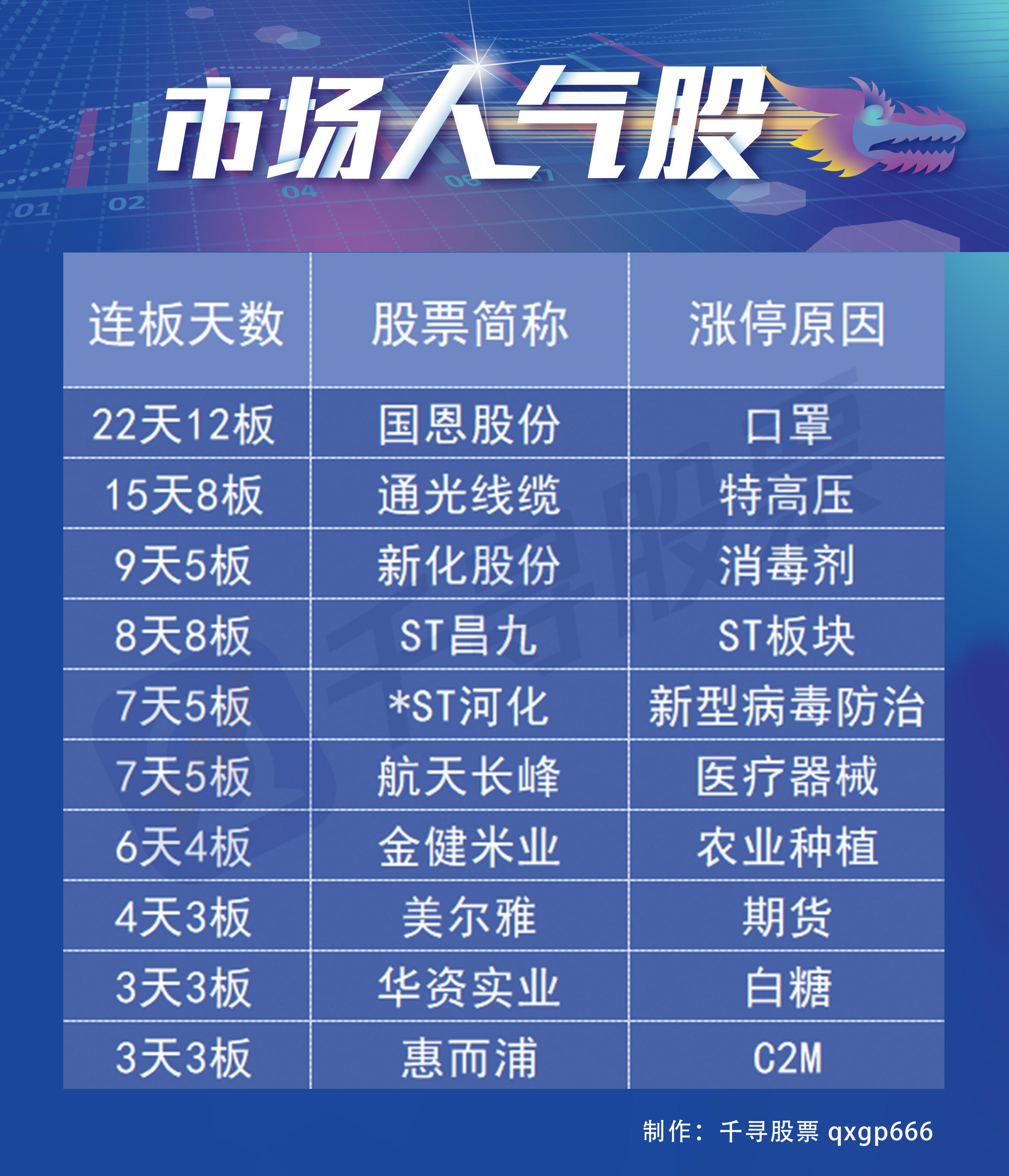 2035年，今晚的特马揭秘与未来展望2020今晚已开特马 开奖结果最新资料下载-2020.