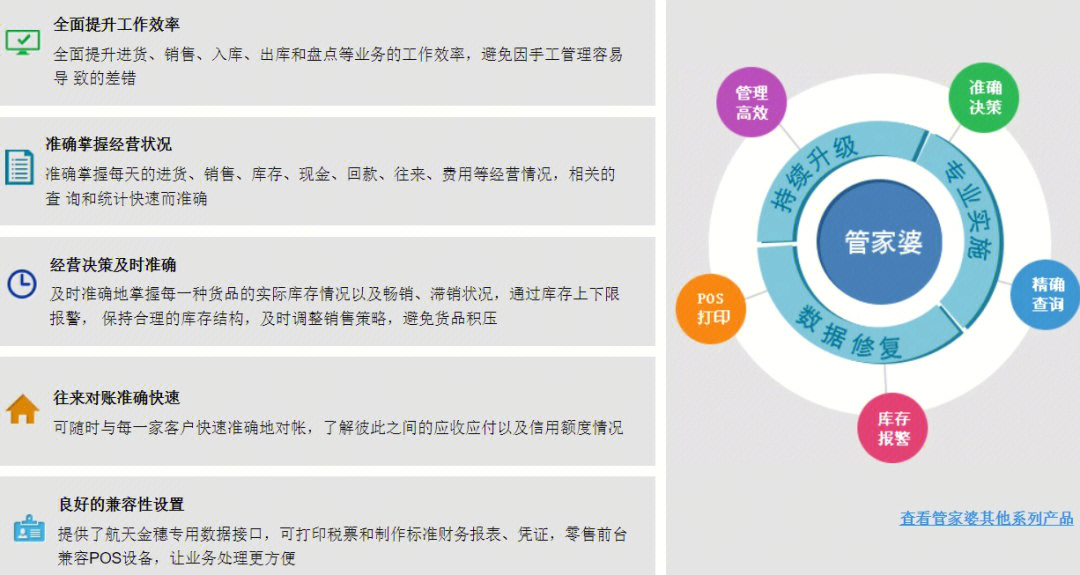 管家婆一码与四柱预测，传统智慧在现代生活的应用