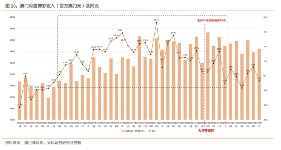 澳门特马2019年回顾与展望，彩市风云的独特视角澳门特马2020开奖结果下载