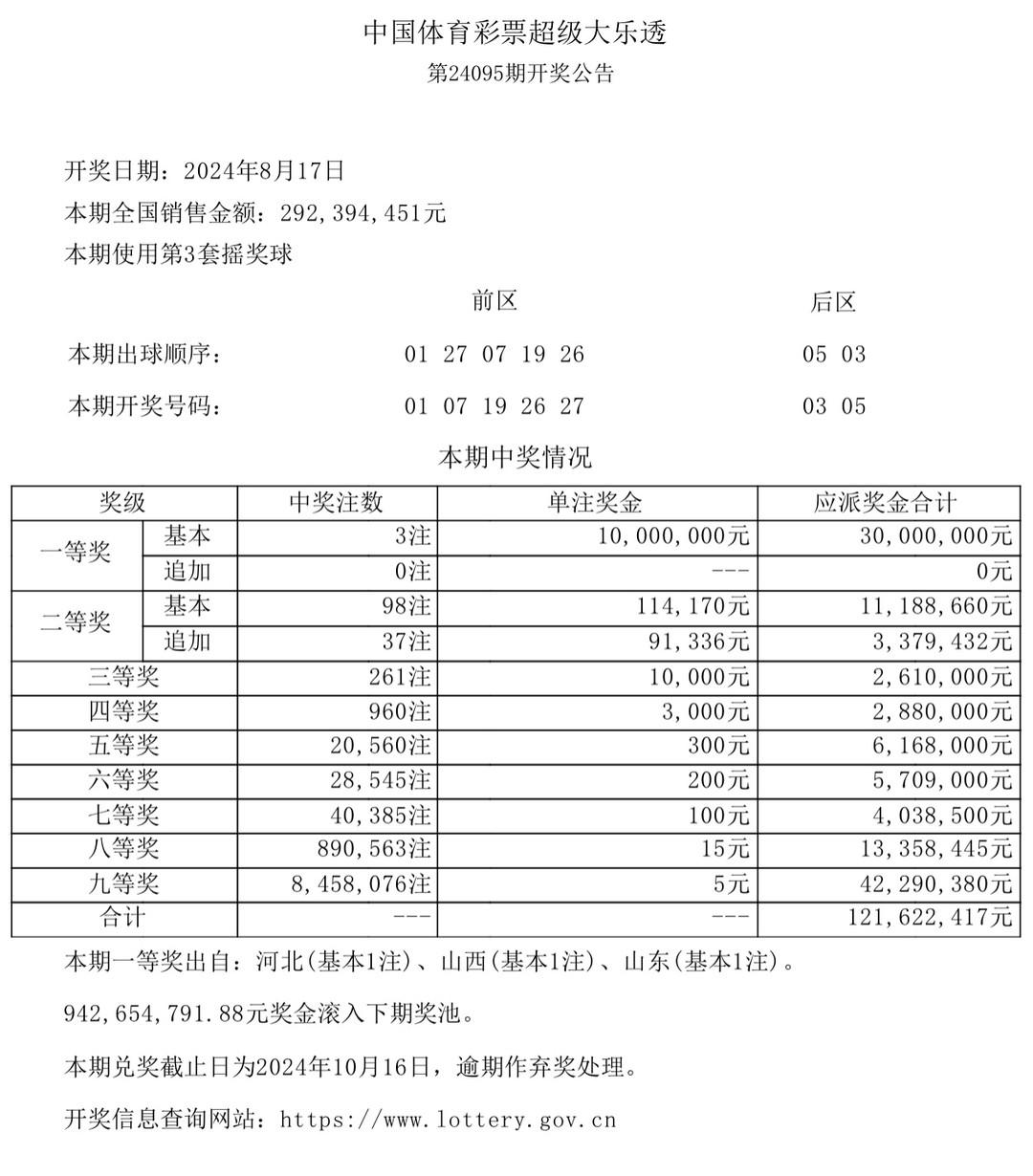 2019年六给彩，一场未了的数字游戏2019年六仺彩开奖