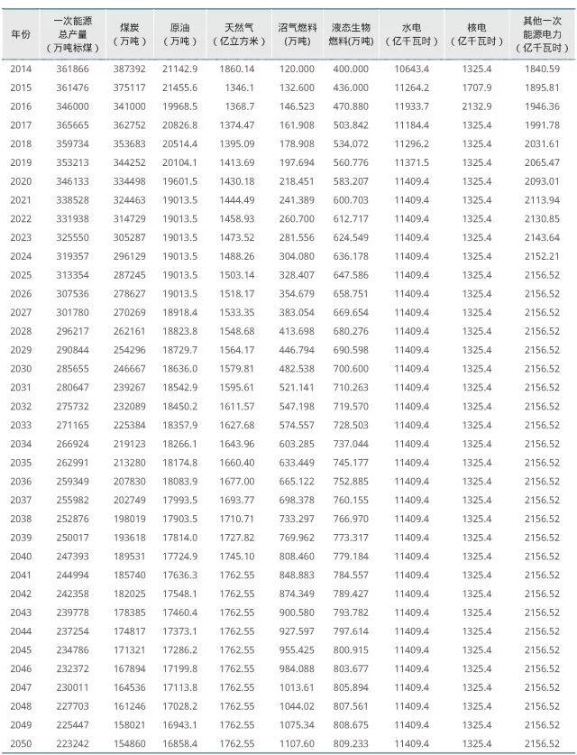 江苏10选5，数字背后的智慧与机遇江苏11选五走势结果图表
