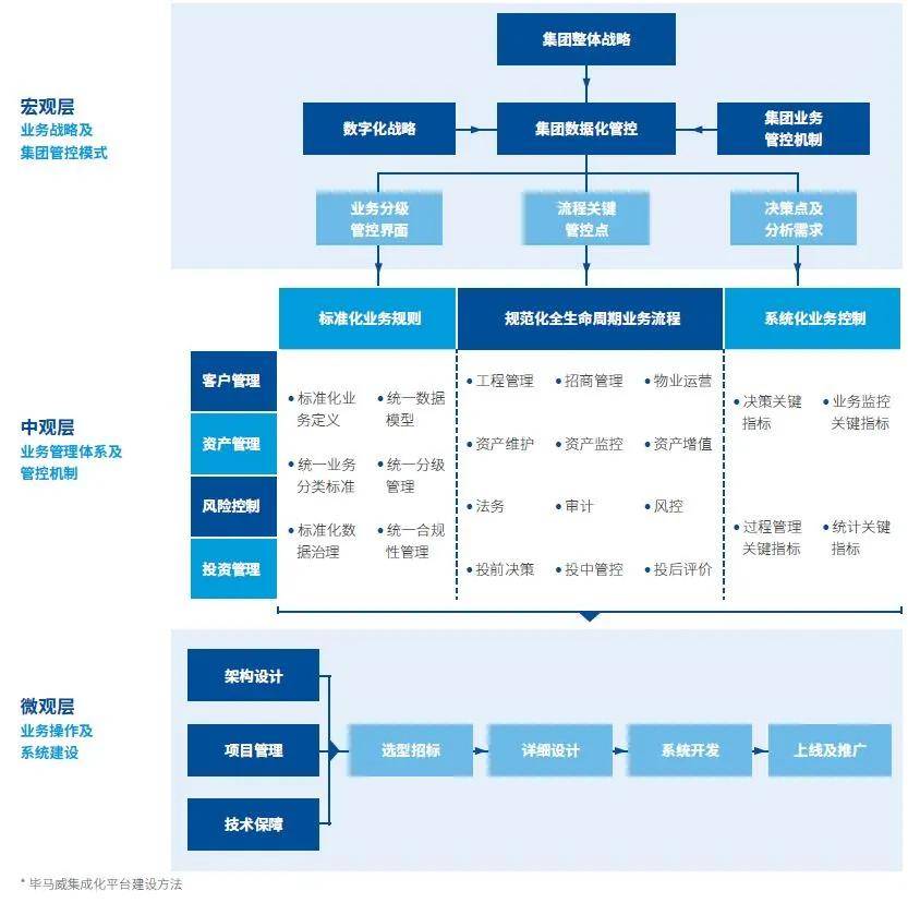 203年正版管家婆最新版本，提升企业运营效率的智能财务管理工具2023年正版管家婆最新版本免费
