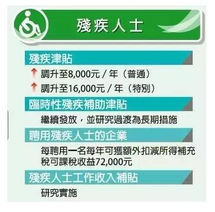 第500页