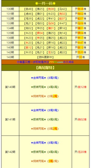 澳门管家婆一肖二码103期精准预测，揭秘背后的真相与风险警示澳门管家婆资枓大全2020