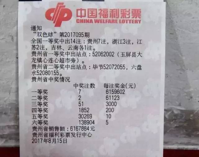 澳门开奖记录最近，透视彩民的期待与现实澳门开奖记录最近15期开奖结果查询表格