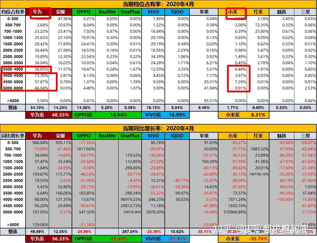 澳门近15期开奖记录，透视彩票市场的风云变幻澳门近15期开奖记录2023年