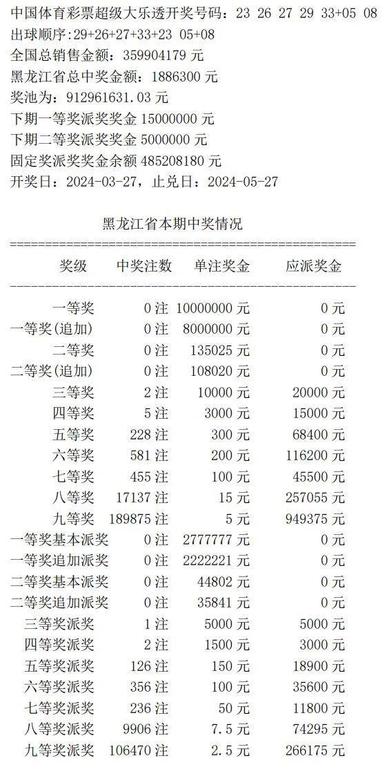 揭秘王中王的秘密，现场开奖结果背后的真相王中王开奖结合查询