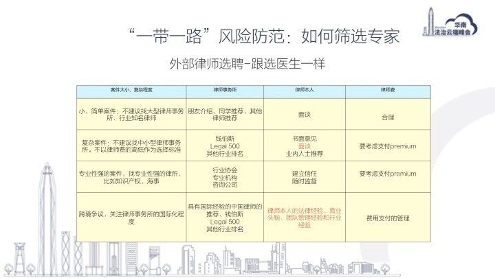 黄大仙论坛精选六肖，揭秘生肖预测的真相与风险—理性看待传统文化的现代应用黄大仙论坛精选六肖一点万忘10月18