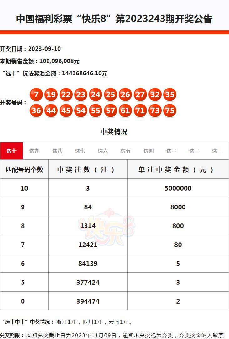 现场开奖结果，香港彩票的透明与公正现场开奖结果香港直播