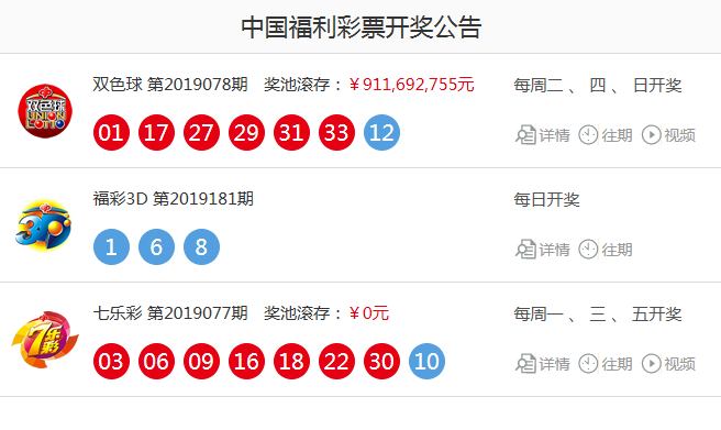 2019今晚开码图片