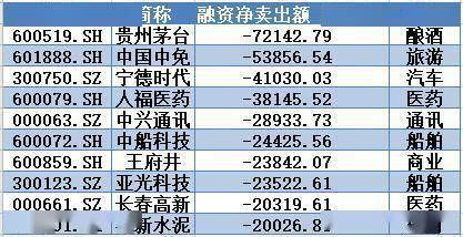 2 真相与误区