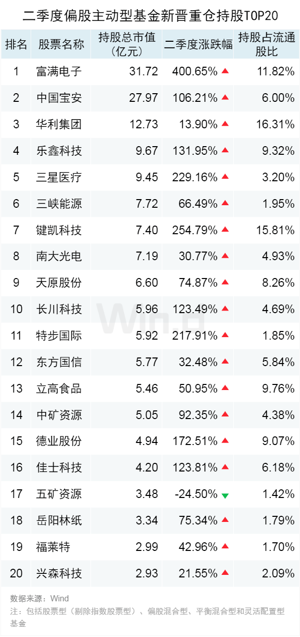 澳门近15期开奖记录，透视彩市风云与幸运轨迹澳门近15期开奖记录2023年