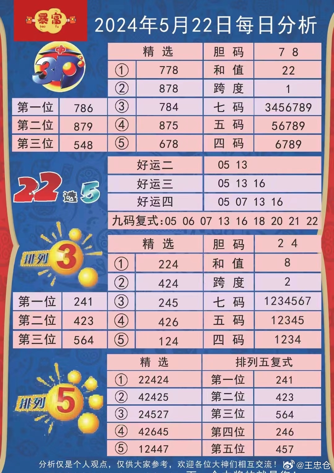 今日特马，揭秘开奖结果与购彩心态今日特马结果开奖结192.168.01