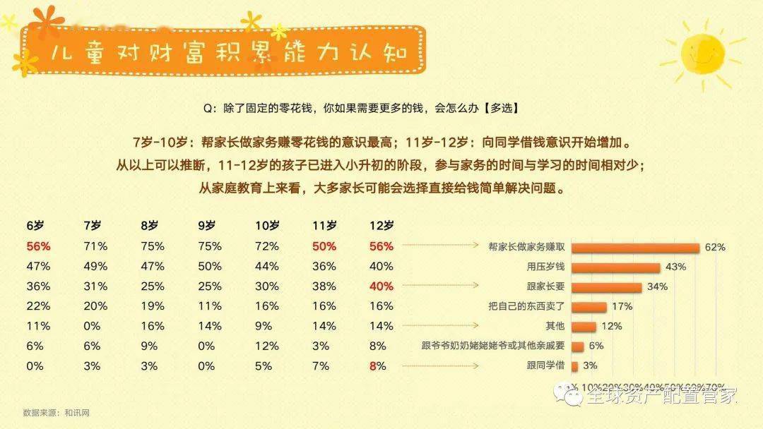 2035年，澳门未来彩票新纪元—探索数字时代的开奖结果记录2023澳门今晚开奖结果记录图