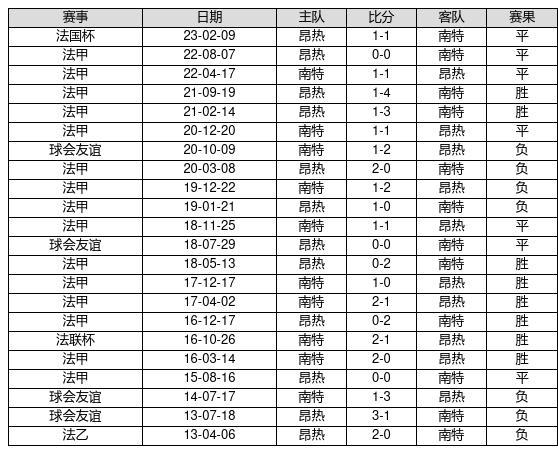 探寻新奥全部开奖记录的奥秘，一场数字与概率的游戏新奥全部开奖记录查询一般复式二中二