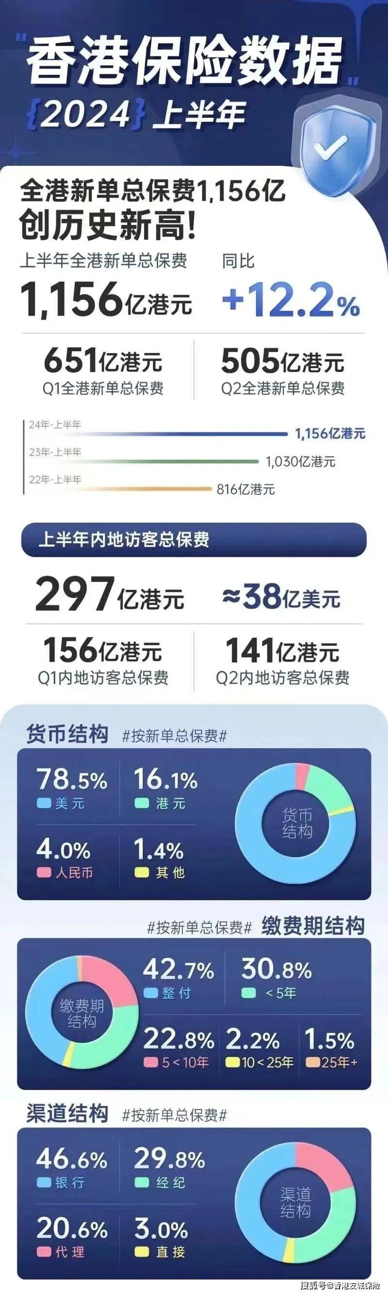2035年香港开奖结果，数字背后的希望与梦想2023年香港开奖结果+开奖资料