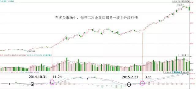 香港最快开奖