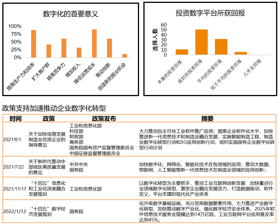 江苏10选5，数字背后的智慧与机遇江苏11选五走势图⋯