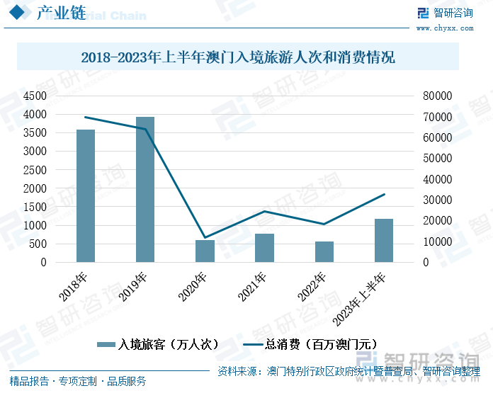 澳门天天开彩，204年新展望与未来趋势分析2025澳门天天开好彩大全开奖结果是什么