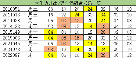 澳门一码一码100准确a07版