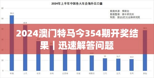 2034年今晚澳门特马揭秘，一场数字与概率的盛宴2023今晚澳门开特马图