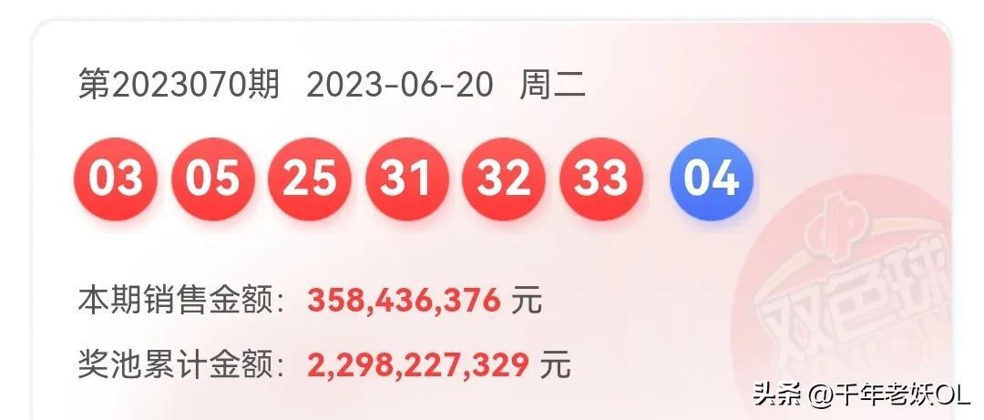 今晚香港开奖结果，揭秘彩票背后的故事与期待香港今晚开奖结果历史查询