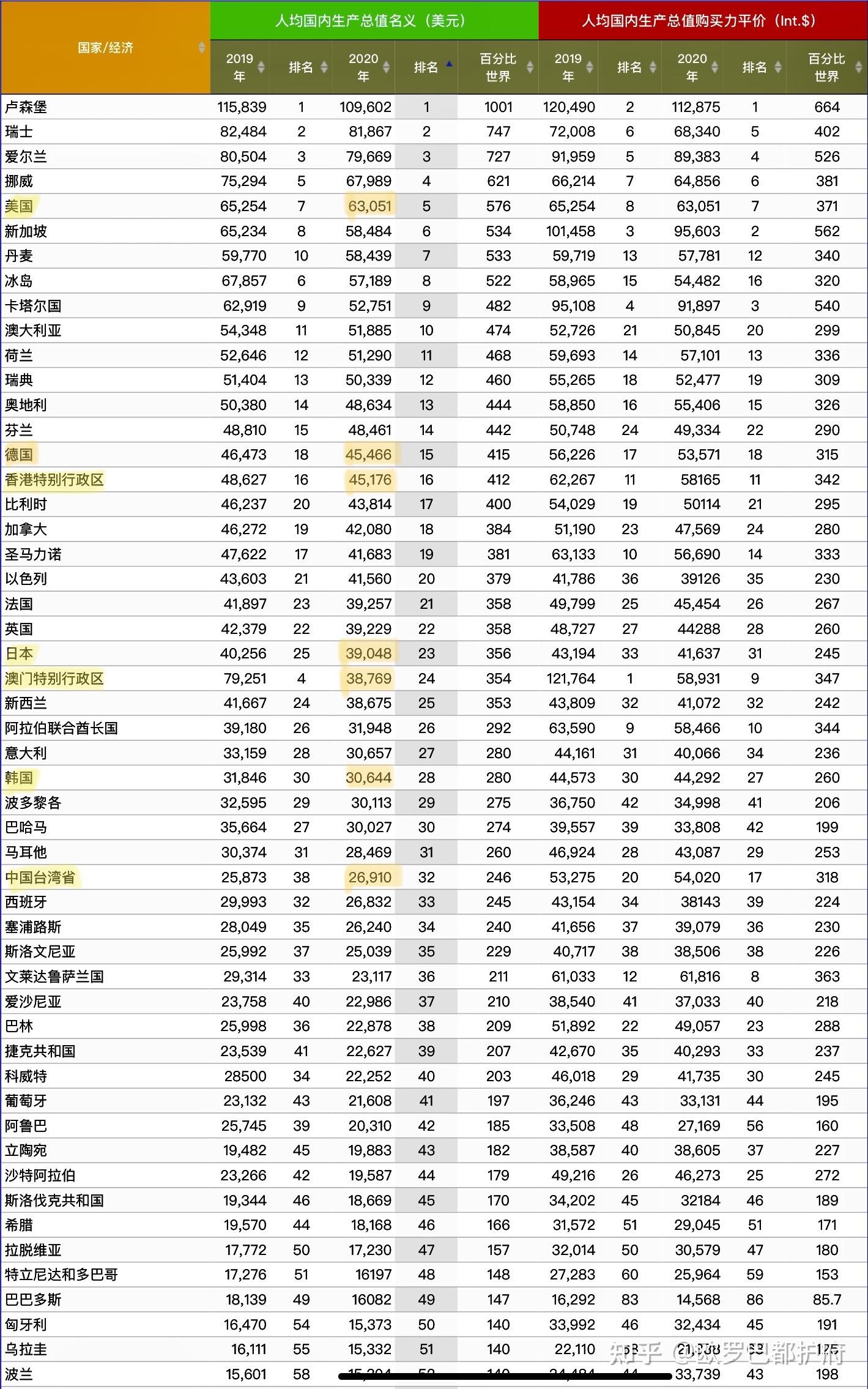 澳门新彩开奖记录