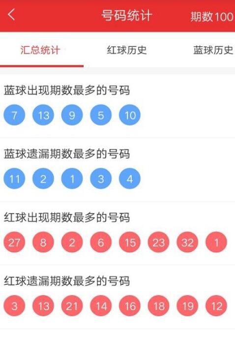 理性看待彩票，香港6和彩今晚开奖的数字与人生智慧香港6和彩今晚开什么数85期