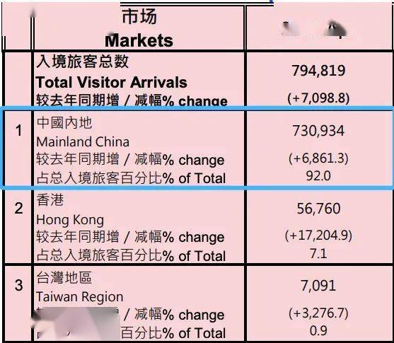 澳门新历史开奖记录，探索与回顾新澳门历史开奖记录查询表