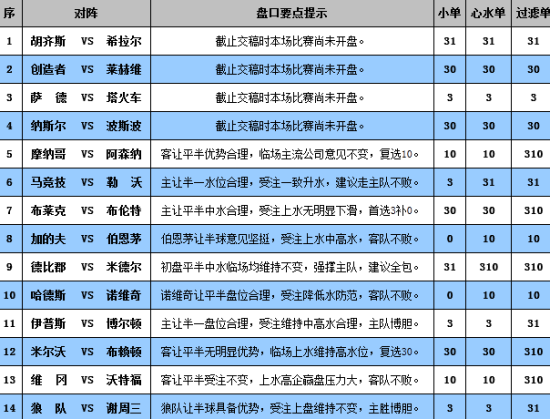澳门彩49，揭秘最新开奖记录与趋势分析新澳门彩4949最新开奖记录新奥