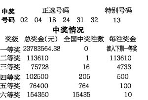今晚揭晓，930万大奖背后的神秘号码—解析开奖与人生启示今天晚上开奖开什么号码9330
