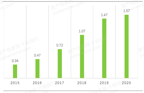 2035年，澳门正版资料大全的未来展望与公开透明2023年澳门正版资料大全公开软件特色