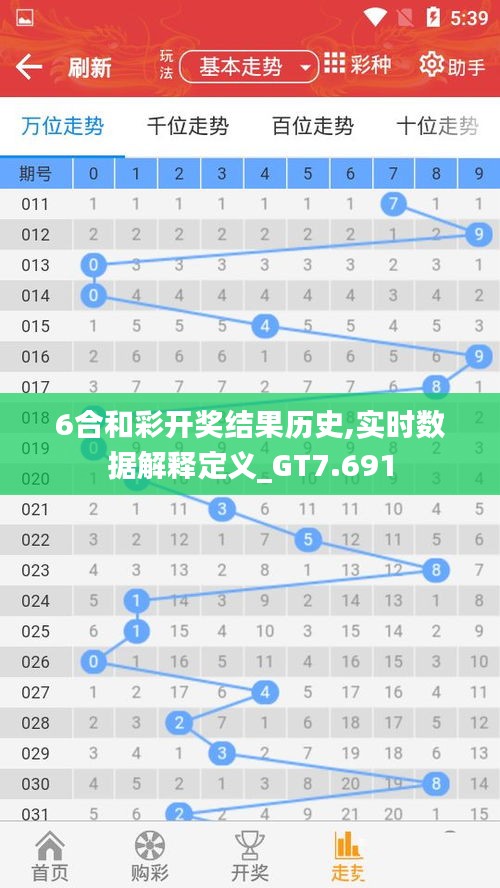 6合开奖，数字的魅力与生活的交集6合开奖结果记录