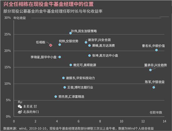 顶尖高手主论坛，解锁行业巅峰的秘密顶尖高手论坛+discuz