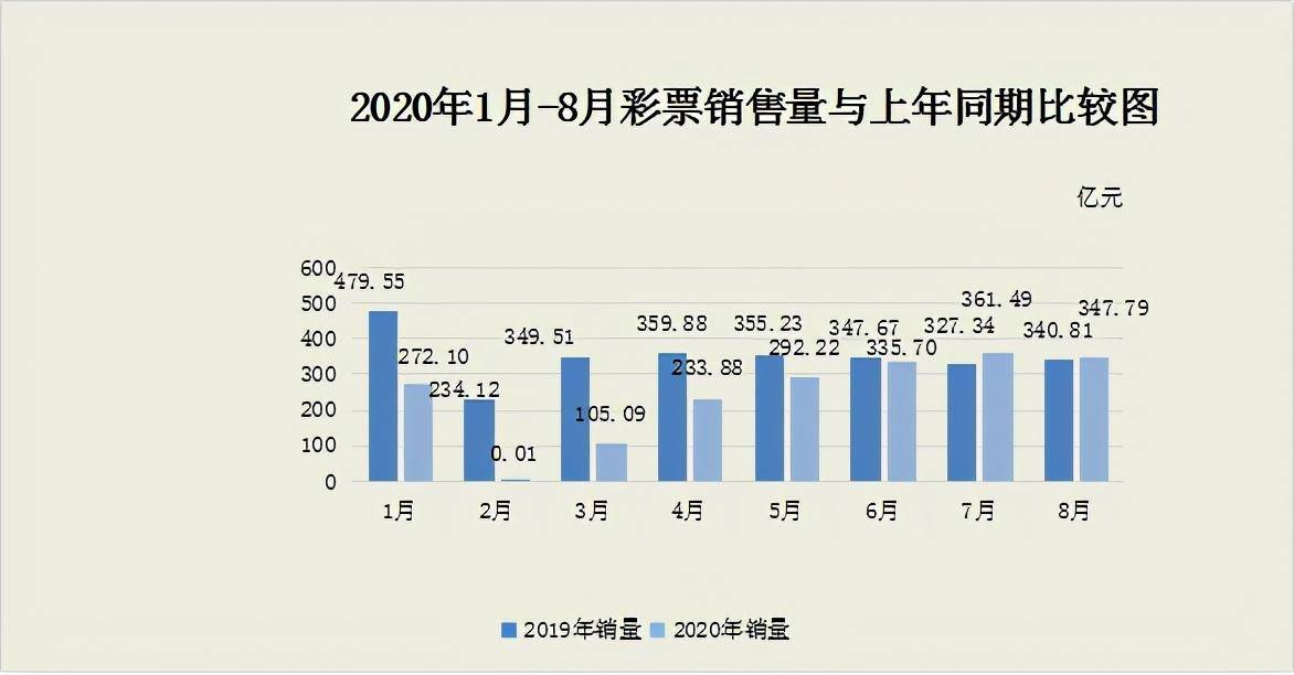 第212页