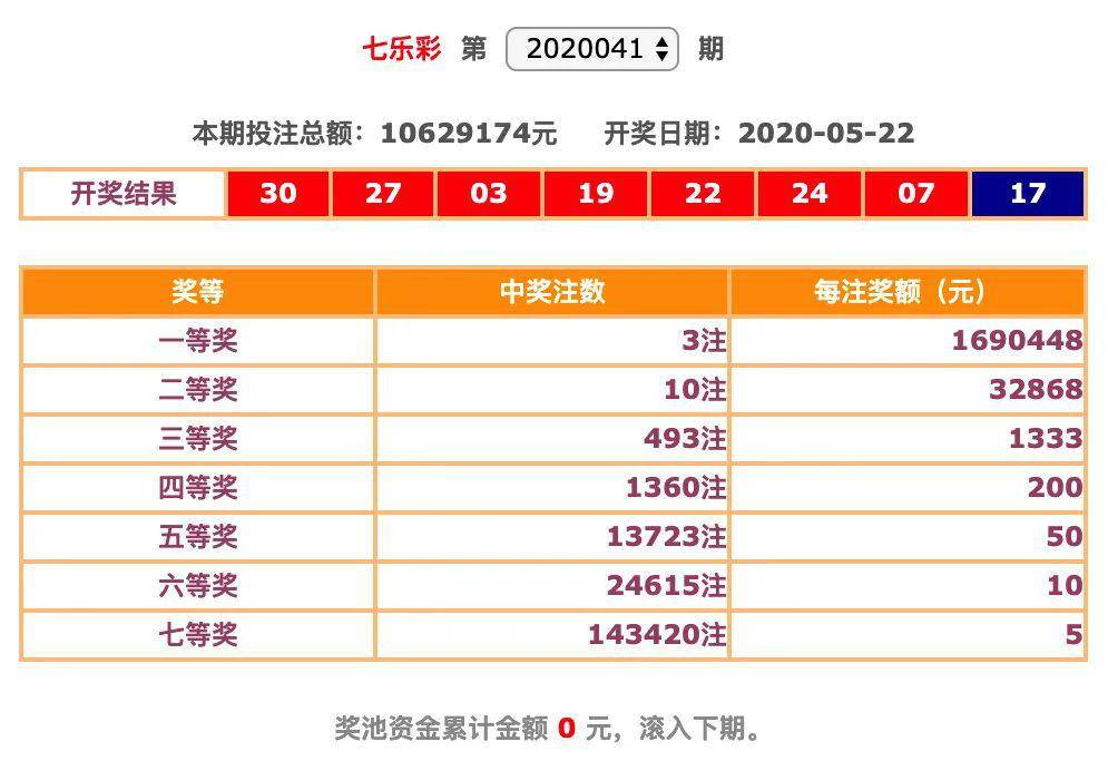 6合开奖结果，揭秘彩票背后的数字游戏6合开奖结果记录