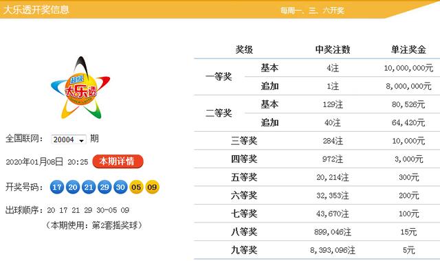 今晚9点30，揭秘开奖生肖的奥秘今晚9点30开什么生肖,香港
