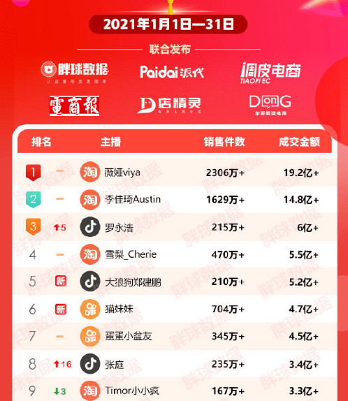揭秘王中王的现场开奖，公正、透明与科技的力量王中王开奖现场直播开奖结果
