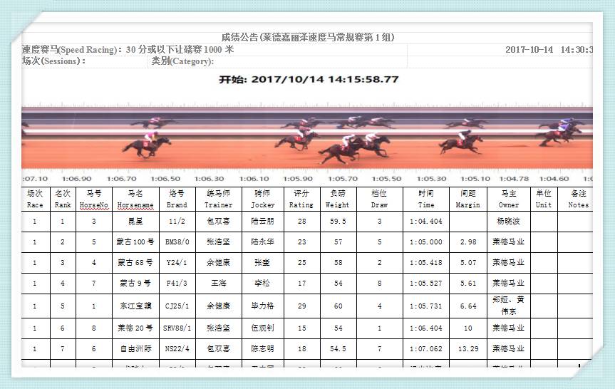 免费马会传真论坛，赛马的智慧与激情的交汇马会传真论坛免费资料最新版本更新内容
