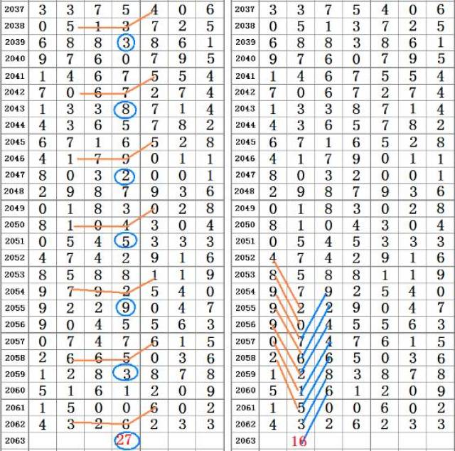 ]FcLr:Simply put;曾夫人论坛ww7822数理分析7香港
